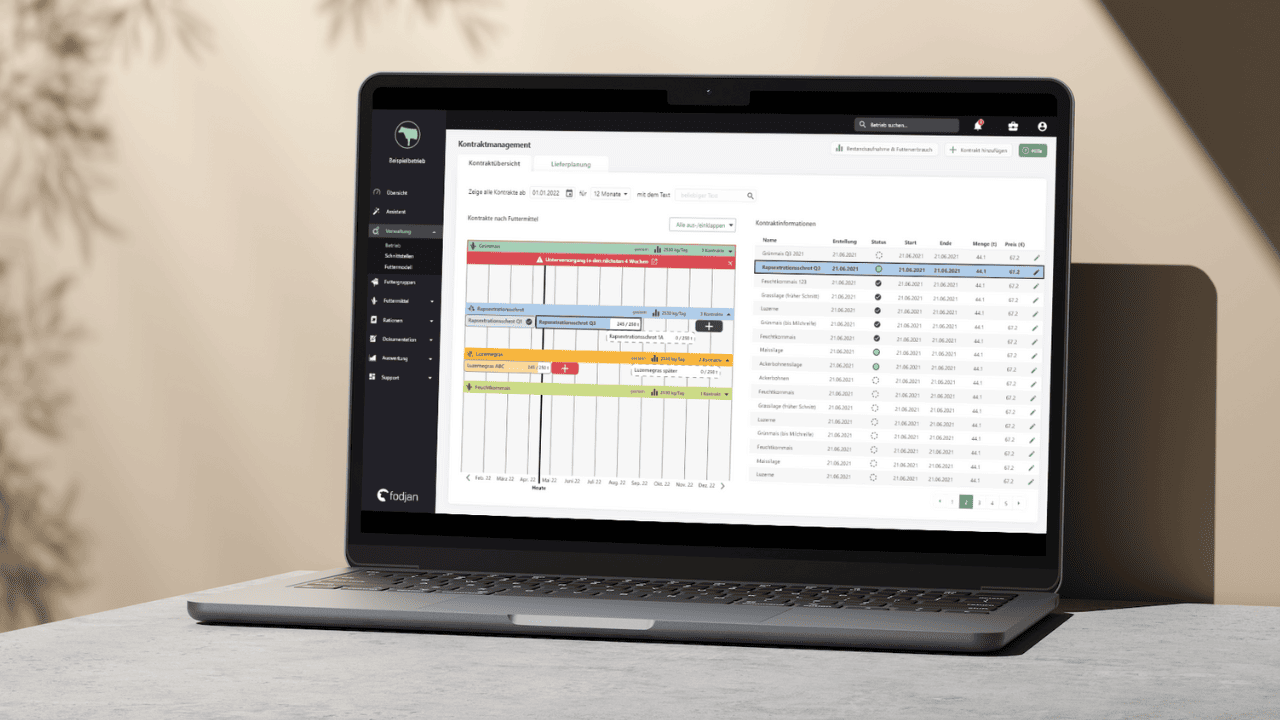 New: Transparent management of feed contracts and the range of purchased and own feedstuffs